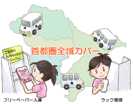 地域情報誌・フリーペーパー配送サポートサービス 地域情報誌・フリーペーパー配送サポートサービス