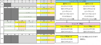 月間スケジュールと仕分け表