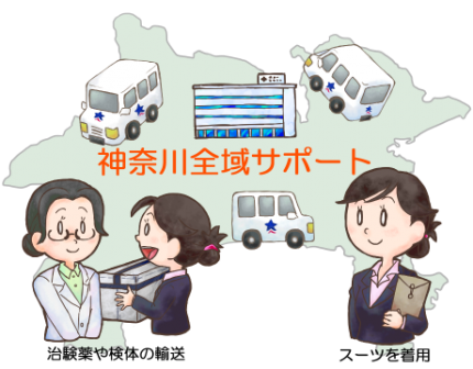 メディカル集配サービス メディカル集配サービス
