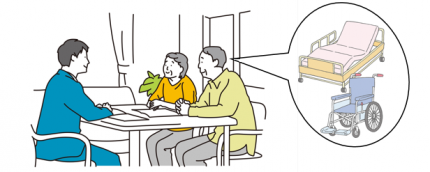 介護ベッドなどを運びたいと相談を受けたら