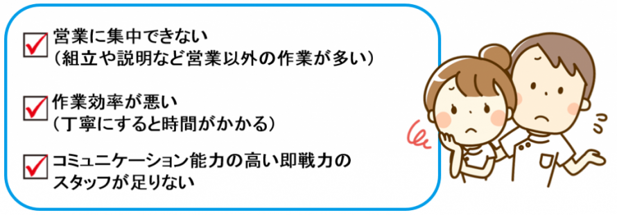 福祉用具レンタルでの悩み