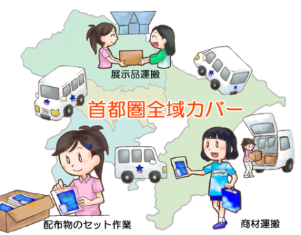 イベント・催事サポートサービス イベント・催事サポートサービス