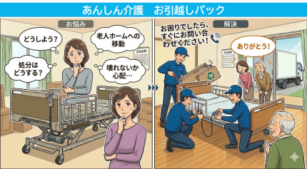 「あんしん介護　お引越しパック」はこんな方におすすめです