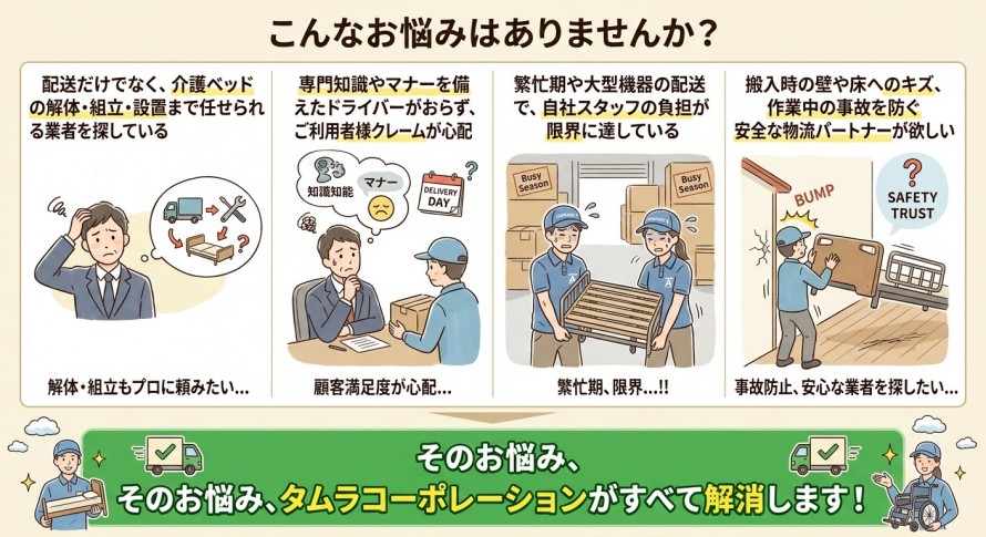 福祉用具配送・設置でお悩みはありませんか? 福祉用具配送・設置でお悩みはありませんか?
