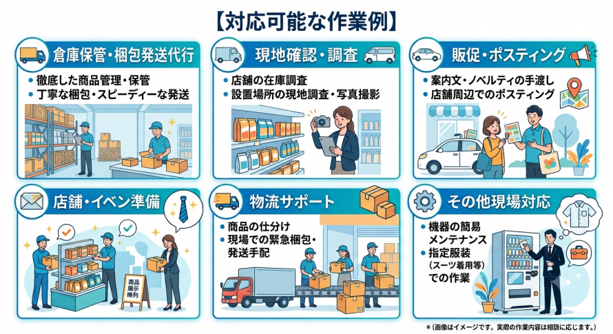 【対応可能な作業例】