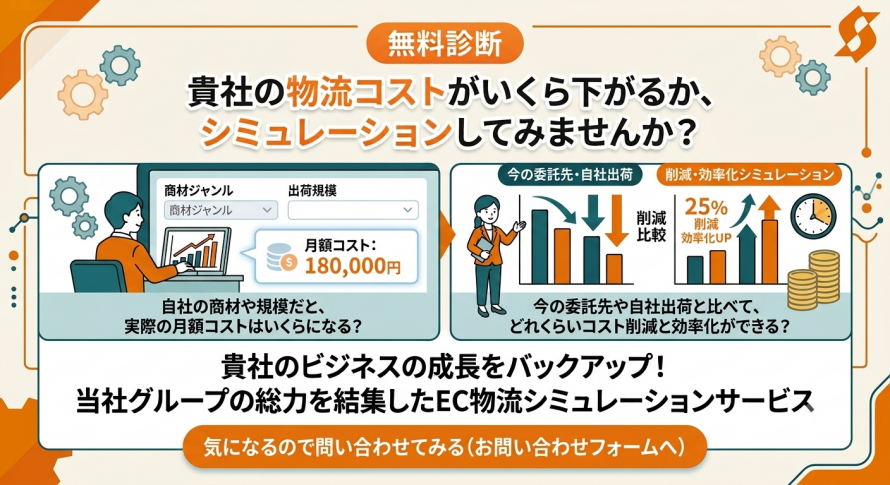 気になるので問い合わせてみる