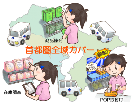 店舗売り場作りサポートサービス 店舗売り場作りサポートサービス