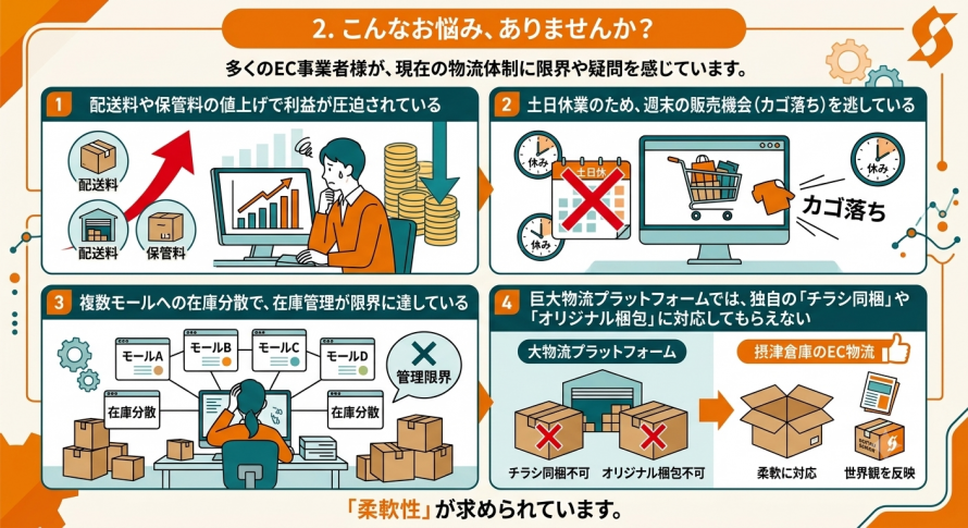 こんなお悩み、ありませんか？